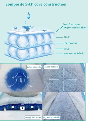 OEM ODM Elastic Waist Child Dry پوشک یکبار مصرف نرم جاذب کودک