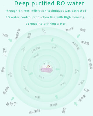 نمونه رایگان دستمال مرطوب دستمال مرطوب ضد عفونی کننده دست و سطح دستمال تمیز کننده سفارشی