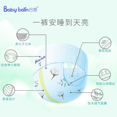 فیلم Pe تنفسی با کیفیت بالا برای پشتی پوشک بچه با طراحی سفارشی