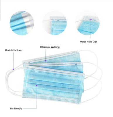 ماسک صورت یکبار مصرف Earloop درجه دارویی Earloop Elastic Earloop 17.5x9.5cm